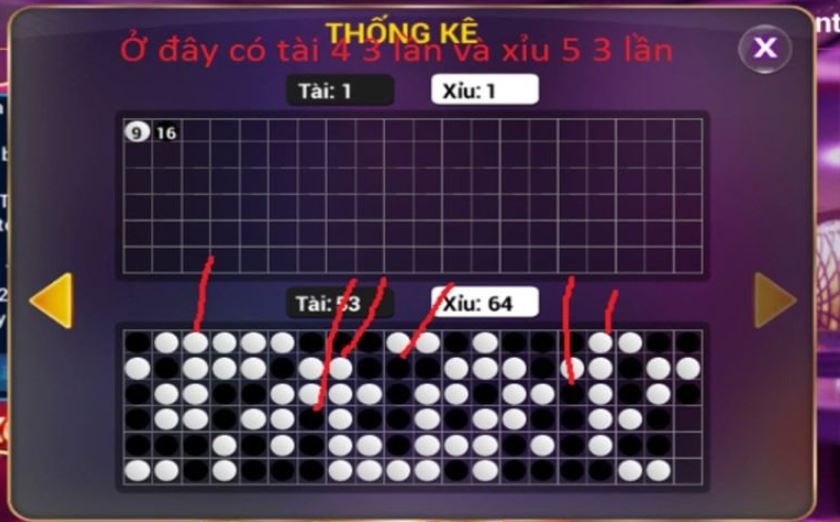 Giải thích tại sao cầu bệt tài xỉu hay xuất hiện 